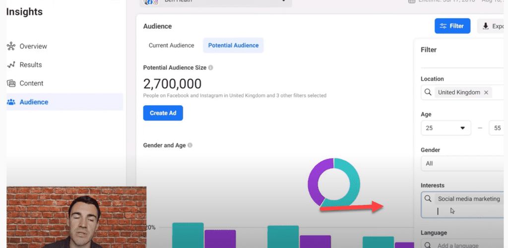 The new Audience Insights doesn't give you the same results as the old one.