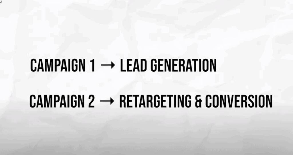 Two types of campaigns in a lead generation campaign