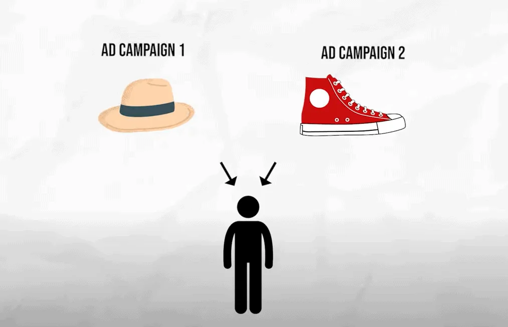Different campaigns for different product lines.